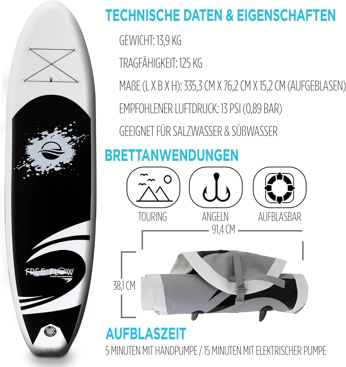 SereneLife 10.5' Inflatable Stand-Up Paddle Board with Accessories - SLSUPB06, Black and Light gray