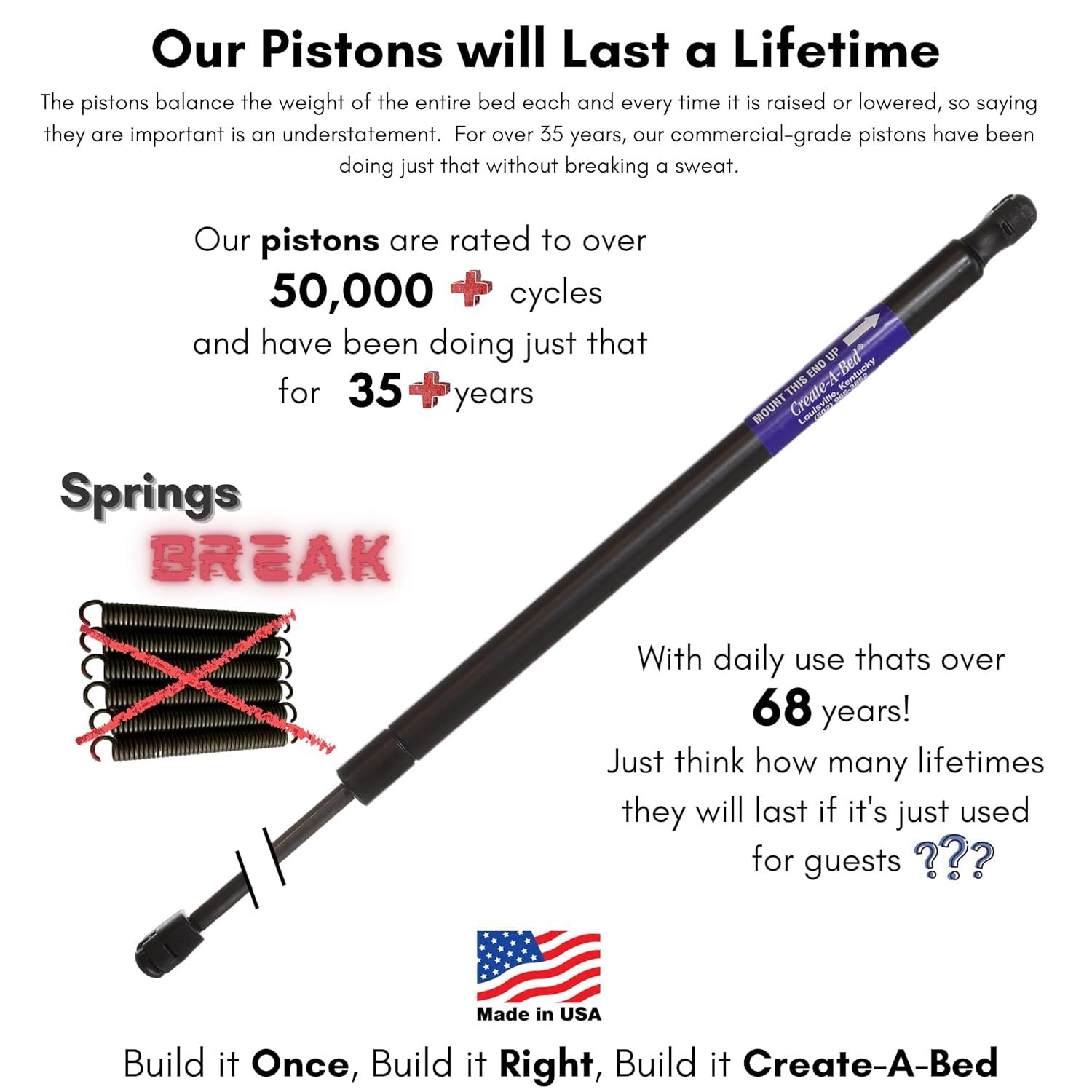 Create-A-Bed Twin Size Deluxe Murphy Bed Kit, Vertical