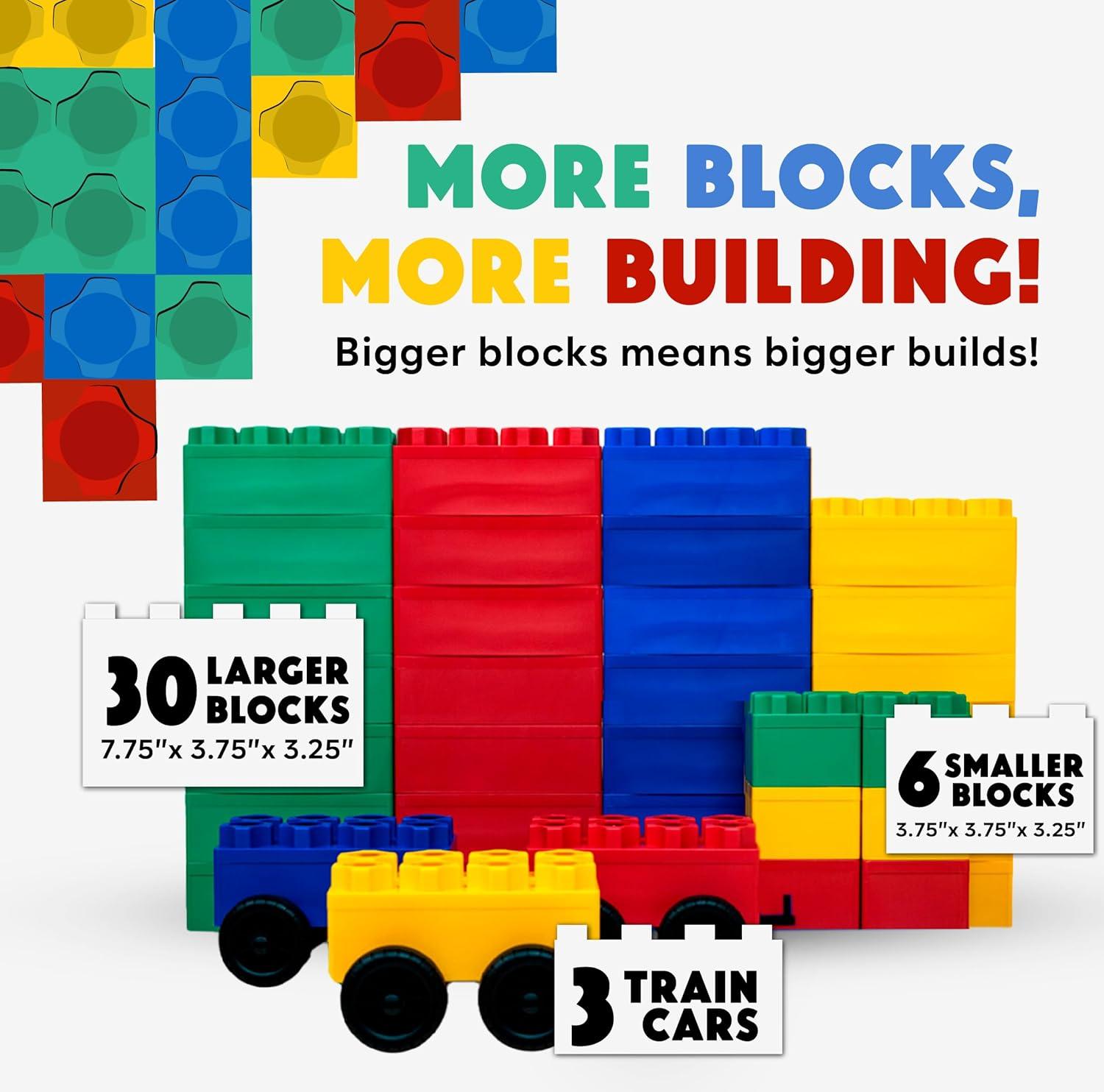 BiggoBlocks Jumbo Blocks — Big Blocks for Kids Ages 3-8 — Indoor & Outdoor Blocks for Kids Jumbo Games — Large Building Blocks (36 pc with 3 cars) Train Set