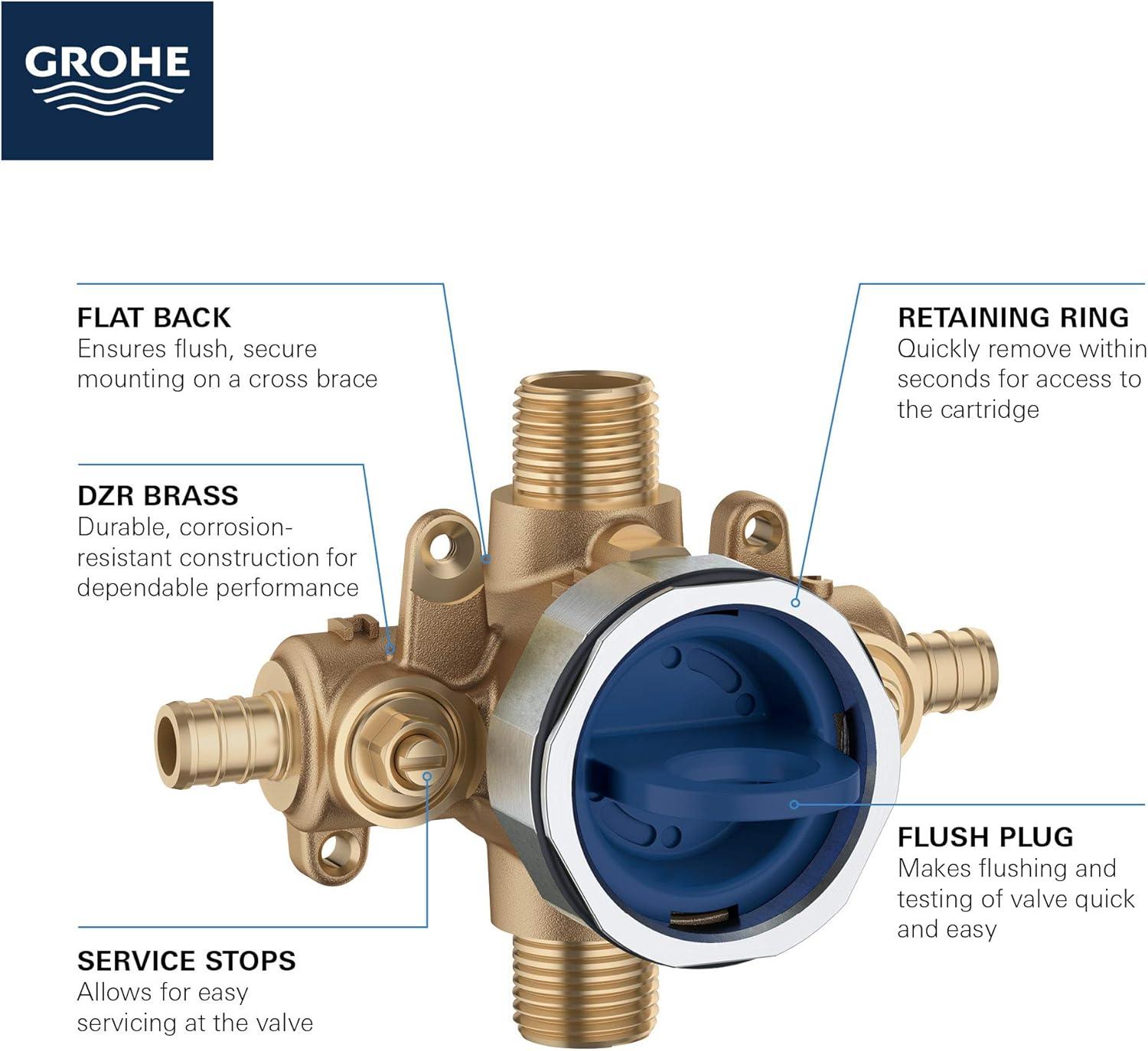 Grohsafe 3.0 Pressure Balance Valve