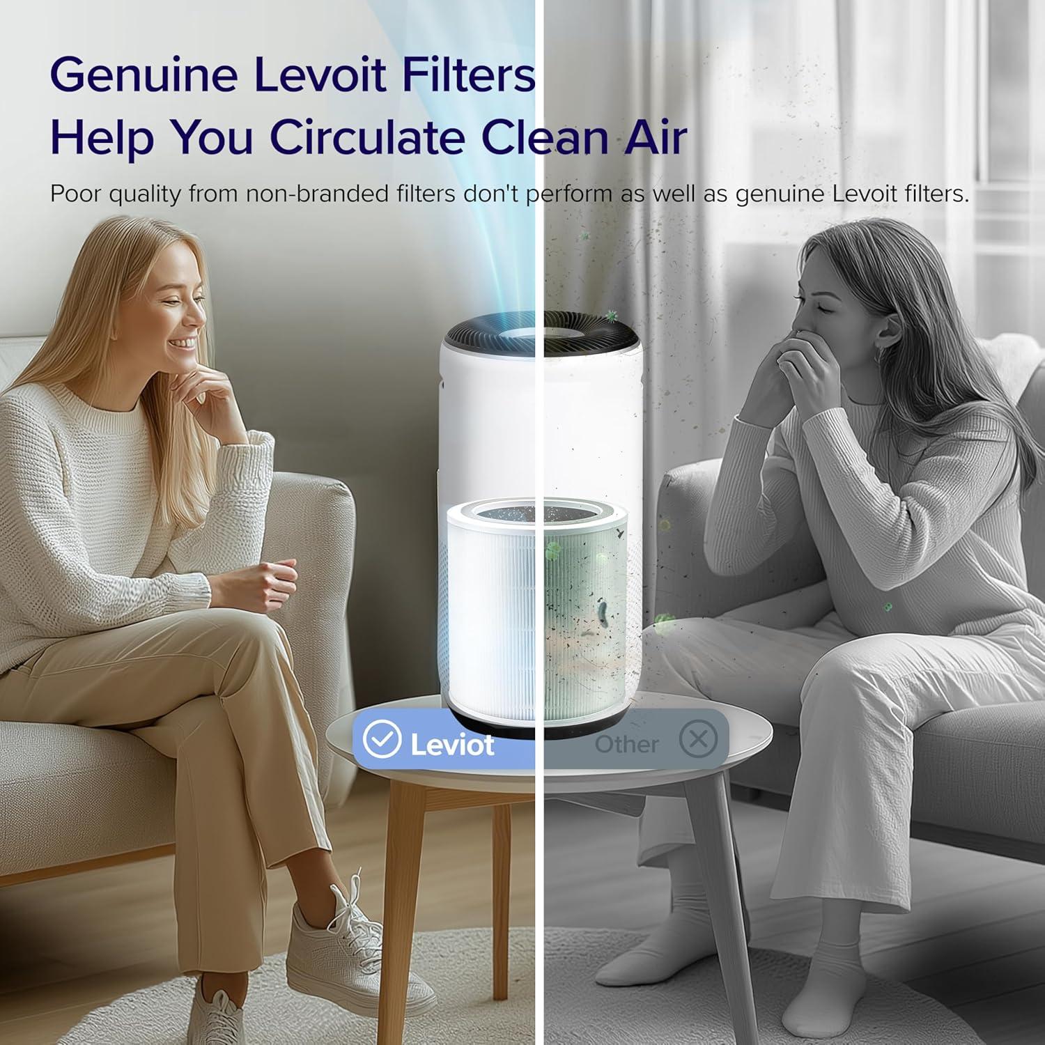 Levoit PlasmaPro 400S Replacement Filter: True HEPA, Captures Odors, Mold, Dust, Pet Dander, Compatible with Levoit Air Purifiers