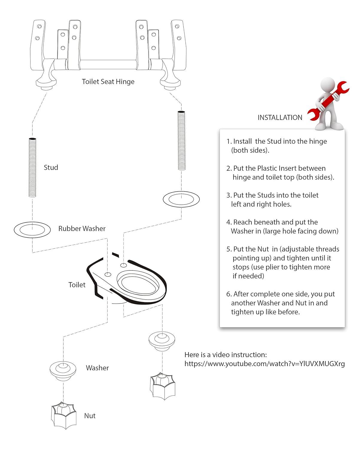 TinyHiney Elongated Toilet Seat and Lid