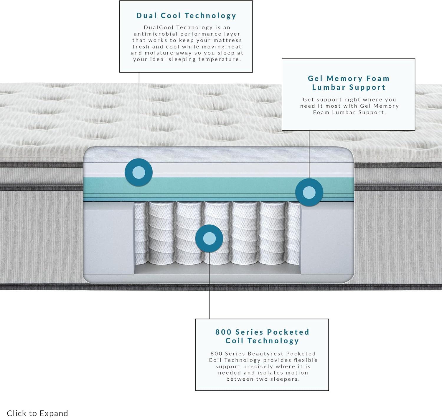 Beautyrest BR800 Medium Pillow Top 13.75" Innerspring Mattress