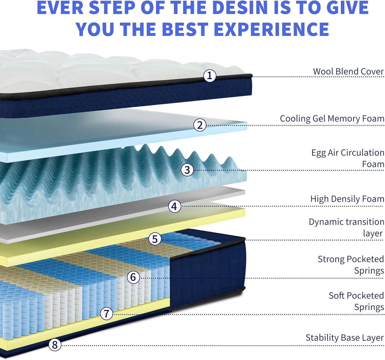 Alwyn Home Congresbury 10'' Medium Memory Foam Hybrid Mattress In A Box