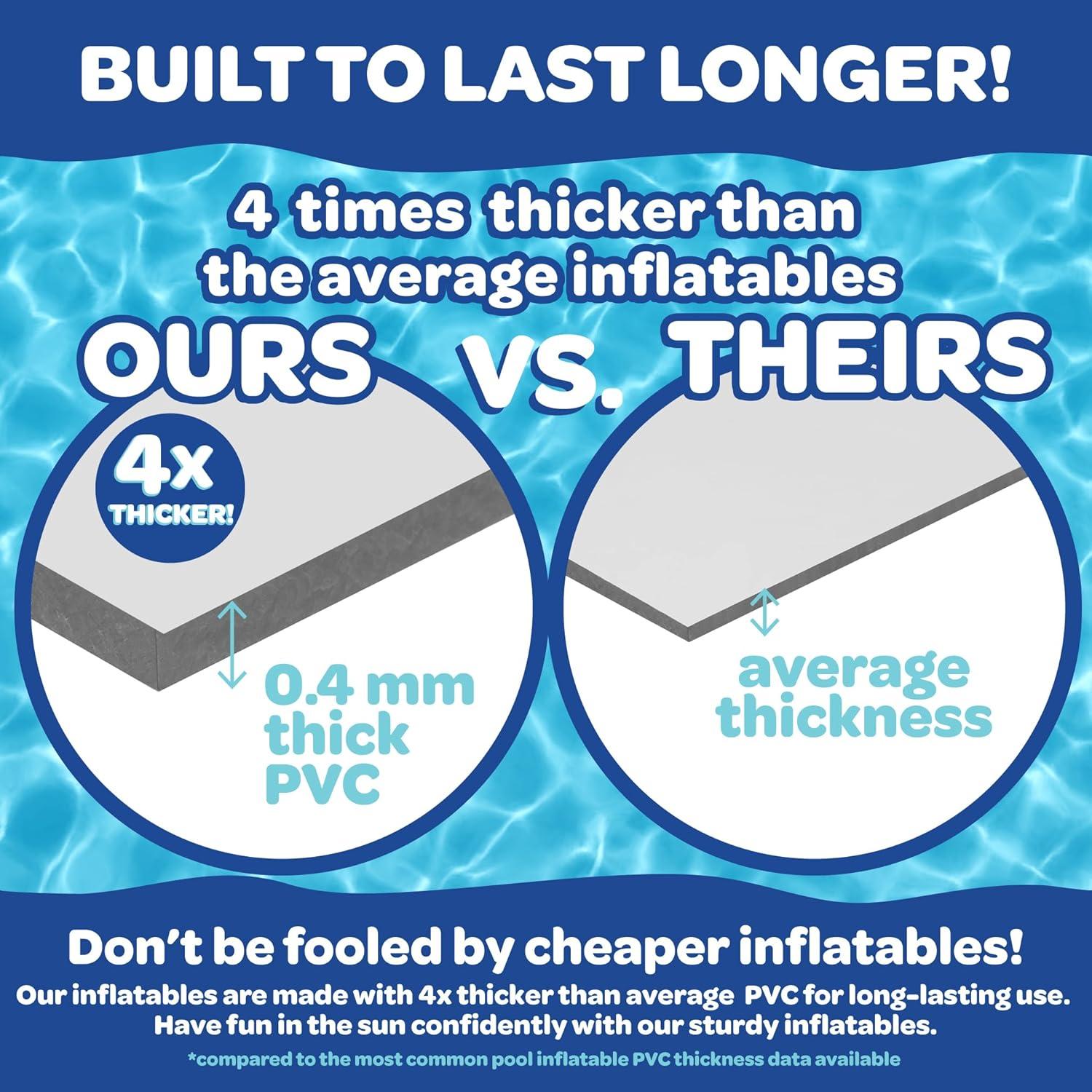 Inflatable 67 x 26 Large Kiddie Pool- Kawaii Inspired Kid's Pool w Mini Boba Beach Balls & Pool Noodle Straw - Family Sized For Summer Fun!