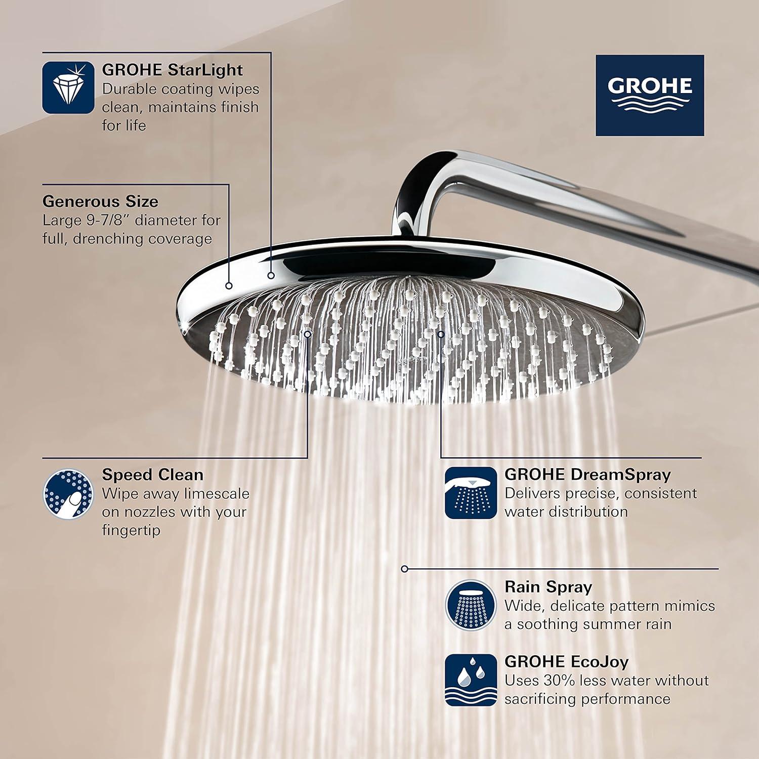 Tempesta 250 10-Inch Rainshower Shower Head, 1.78 GPM and Rainhead Size