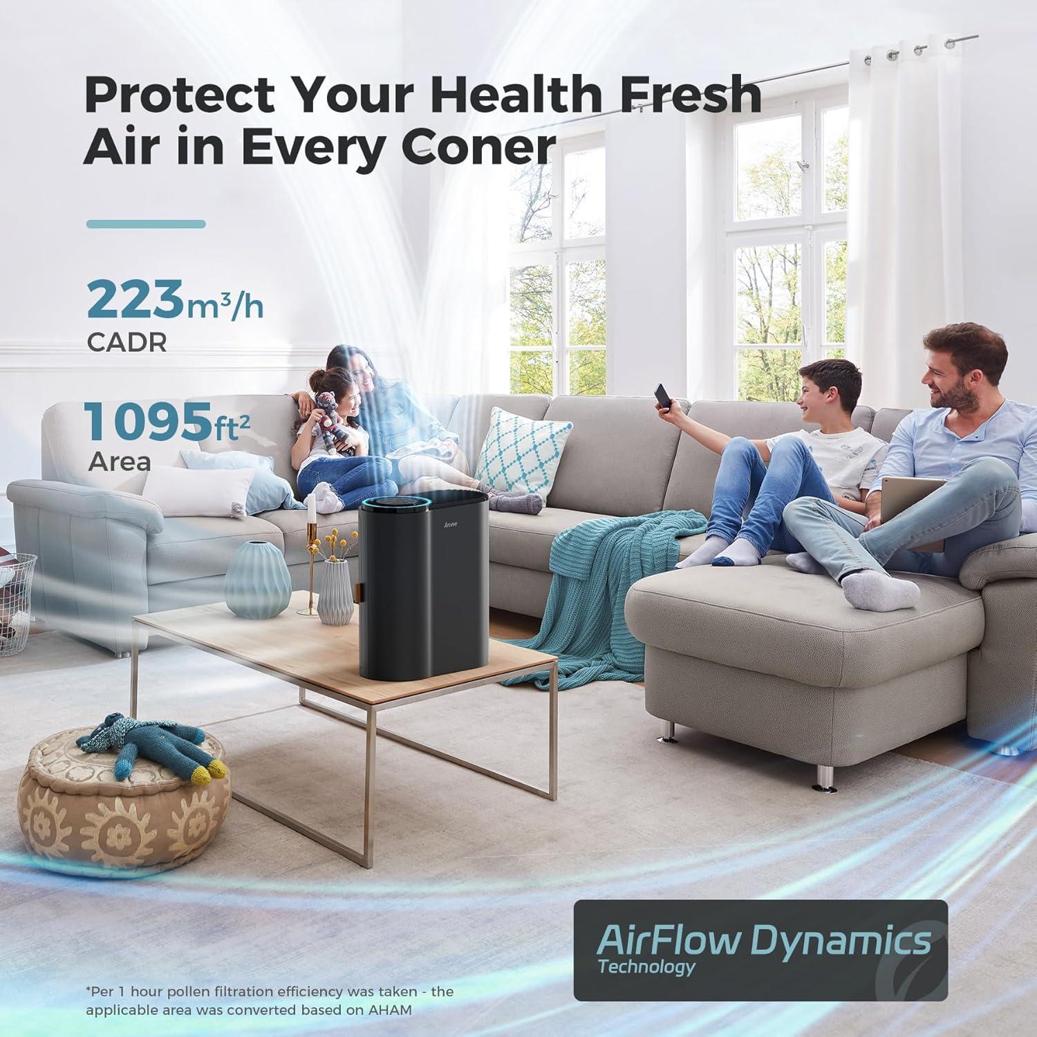 Invenitiah AROEVE Air Purifiers For Home Large Room Up To 1095 Sq.Ft Coverage With Air Quality Sensors Impressive Filter Layer With Auto Function For Home, Bedroom, MK04- Black