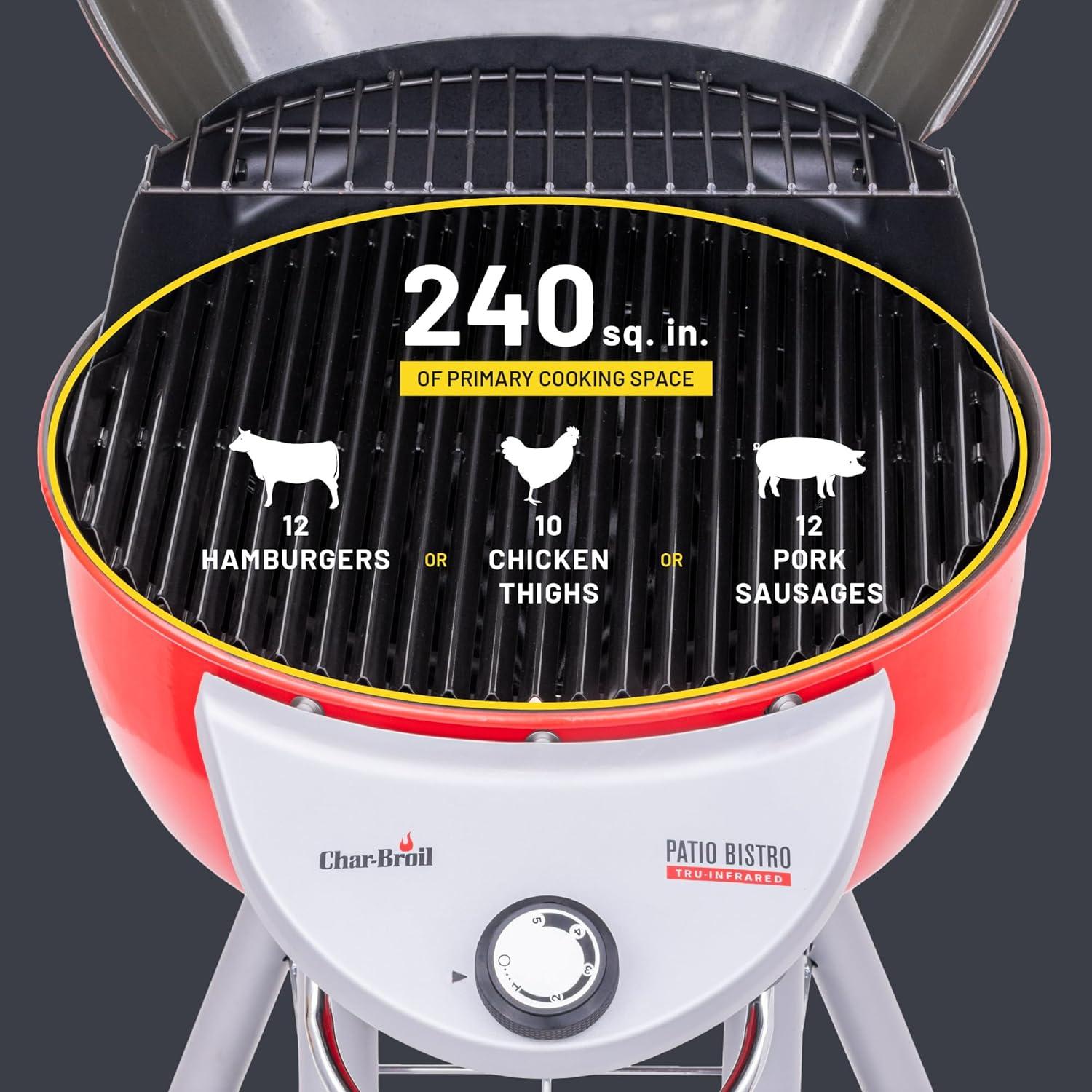 Char-Broil 2" 1750W Electric Grill