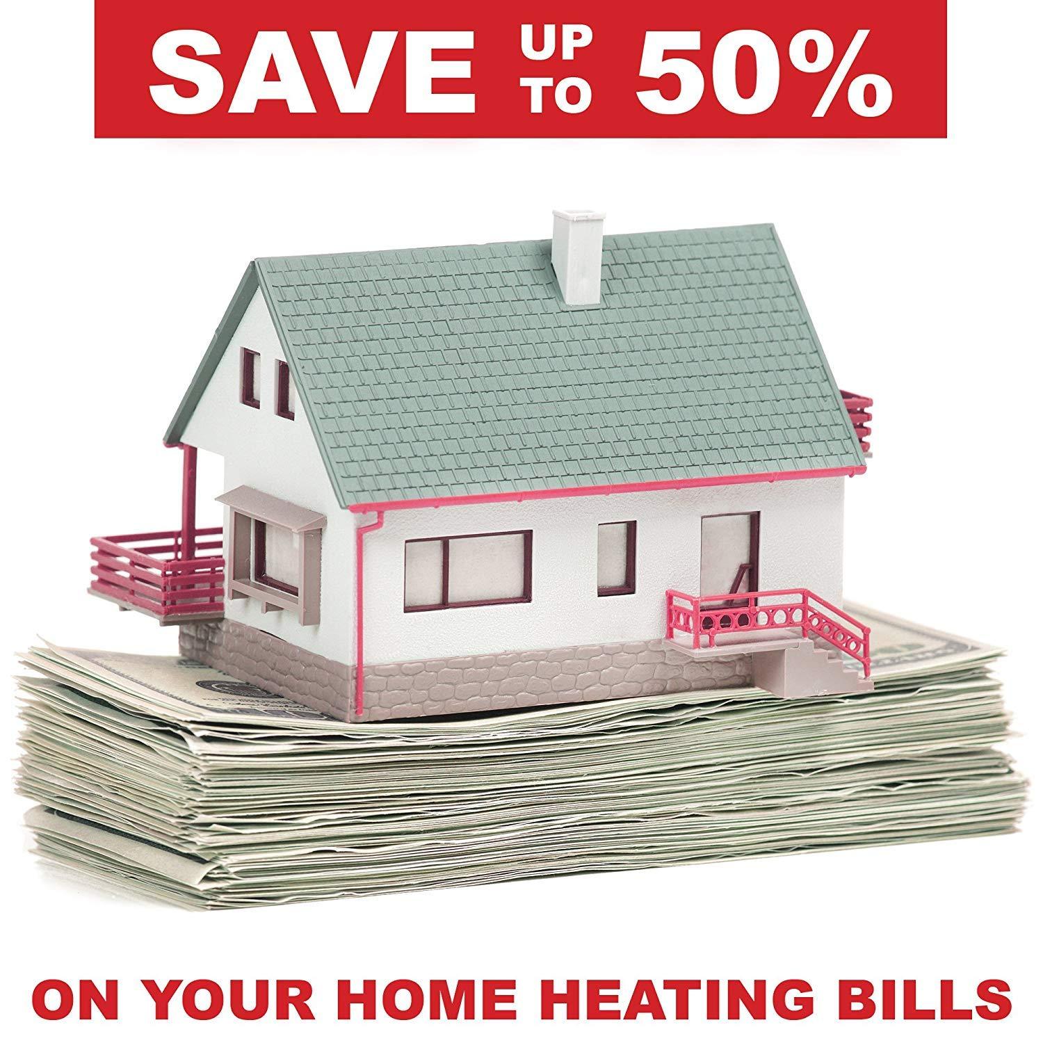 White Electric Wall Heater with Thermostat and Convection