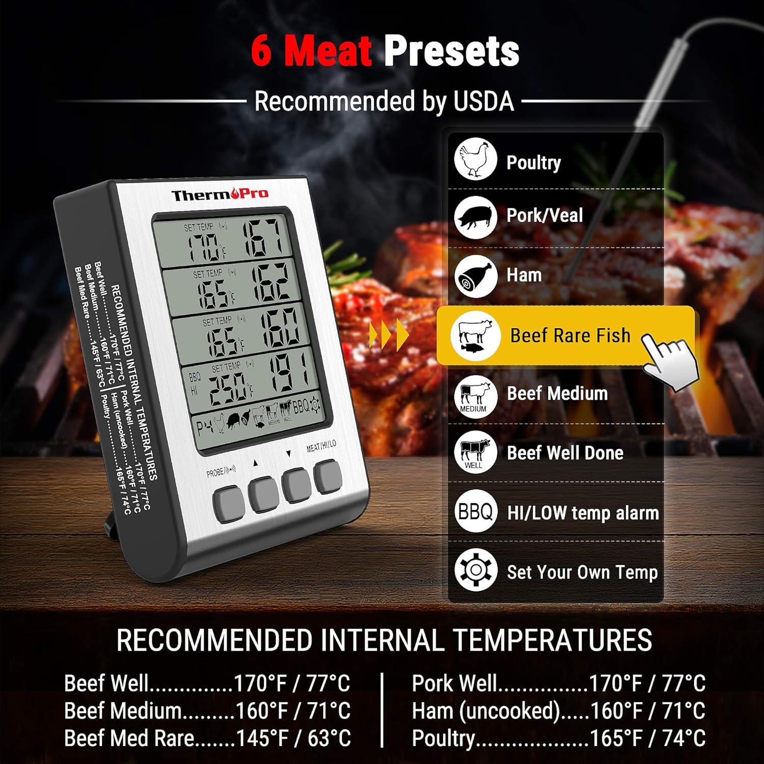 ThermoPro Digital Meat Thermometer with 4 Probes and Backlit LCD