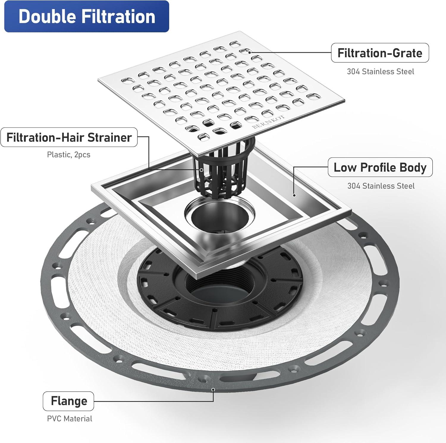 6" Square Brushed Stainless Steel Shower Drain with PVC Flange