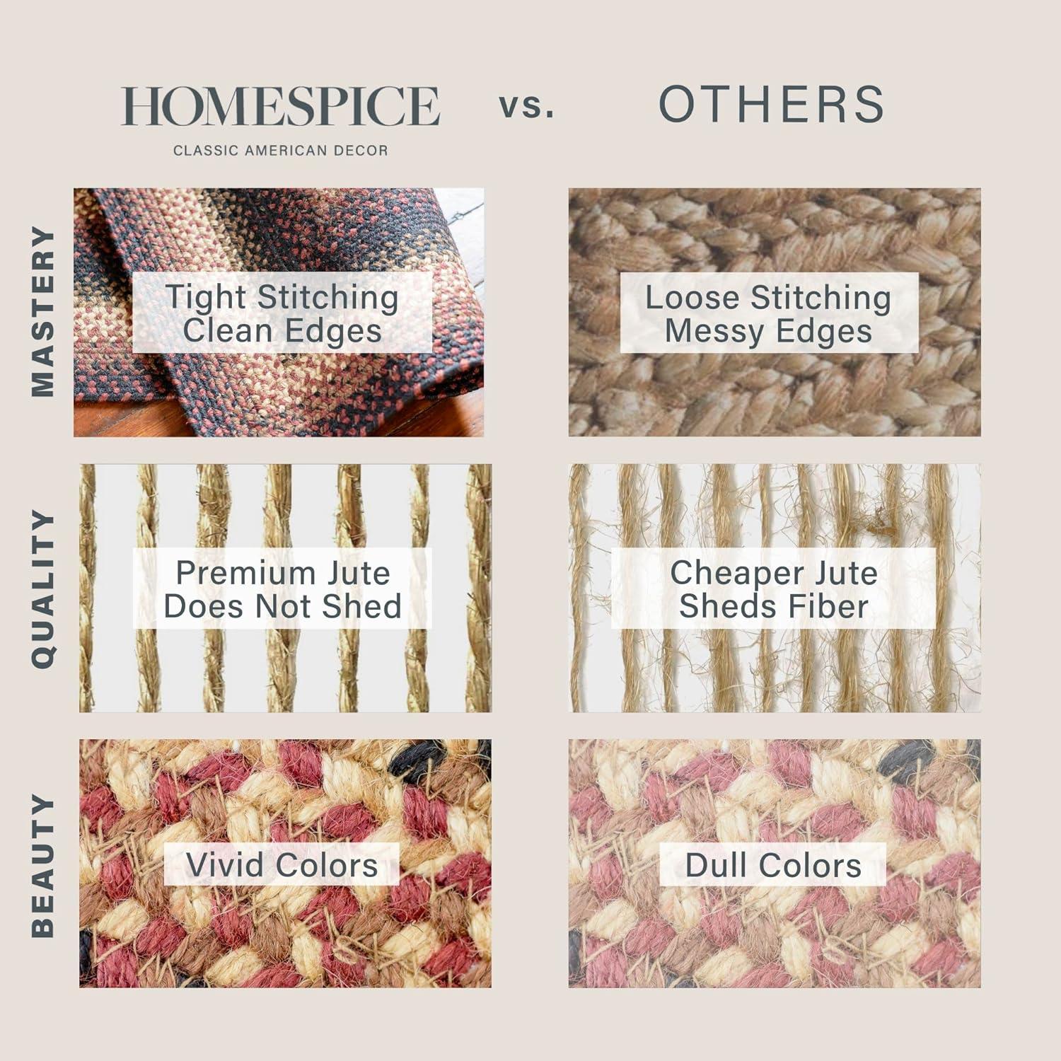 Homespice Midnight Moon Washable 8x10' Rug for Living Room, Bedroom Rug and Dining Room, Indoor-Outdoor Patio Rug Pet Friendly. Decor Style- Farmhouse Rug, Rustic, Country, Black Braided Rug