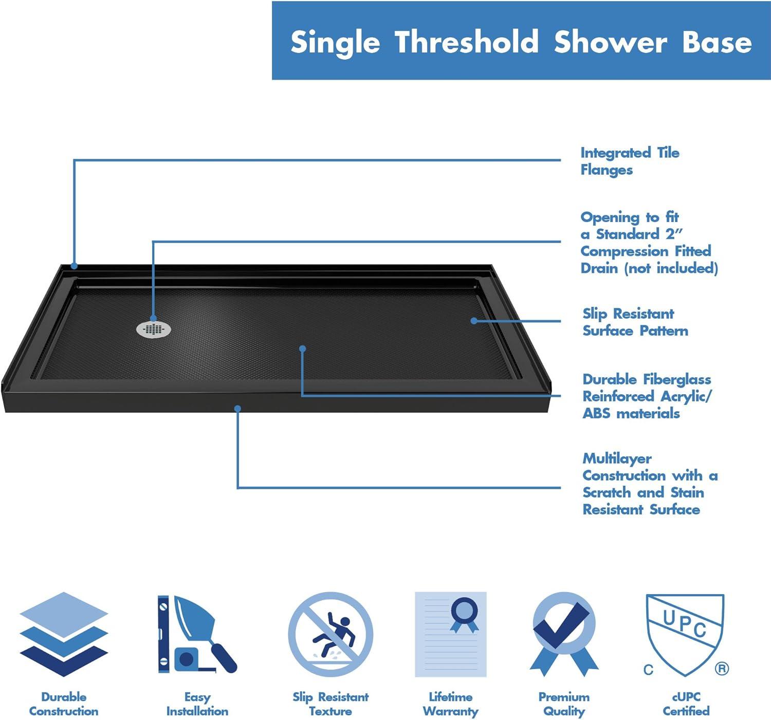 SlimLine 60" x 34" Single Threshold Shower Base