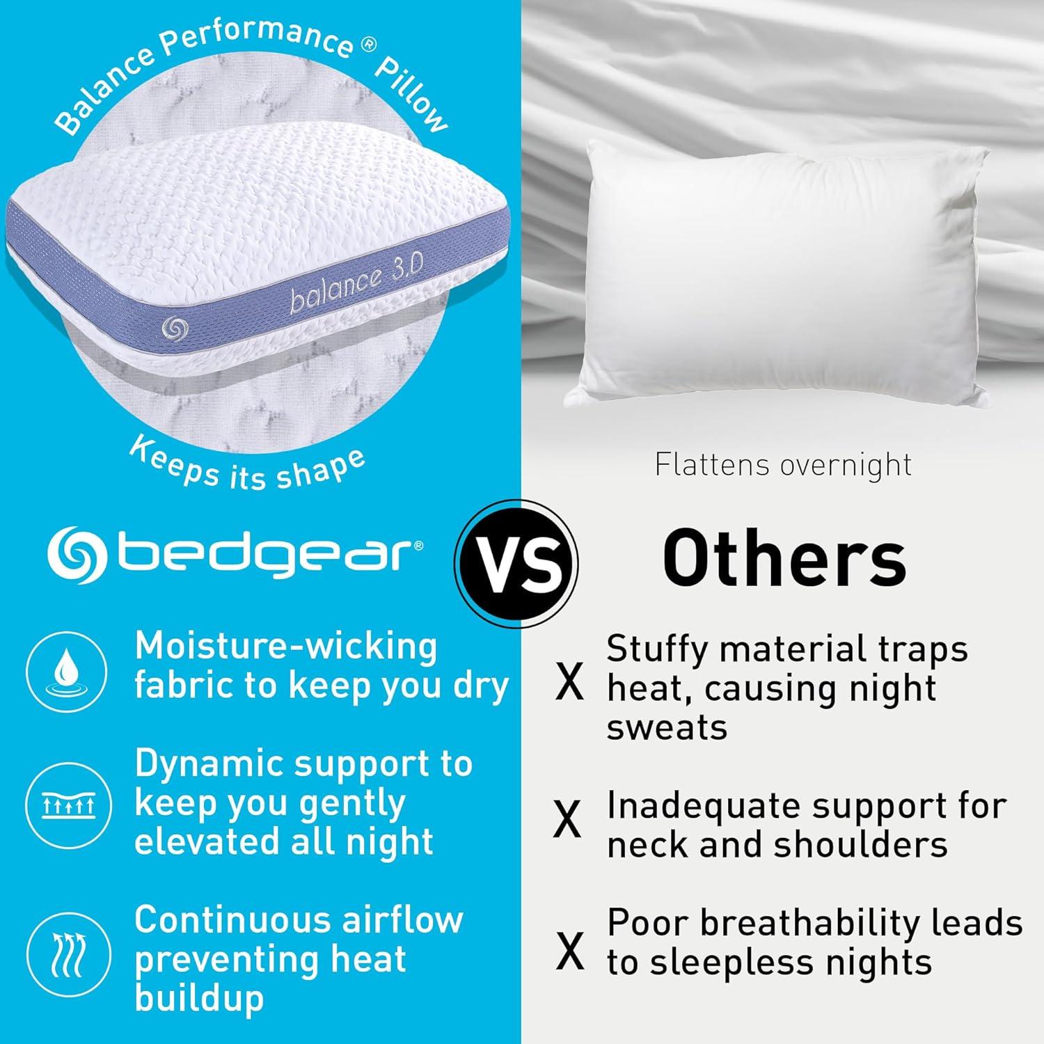 Bedgear Balance Performance Pillow - Medium - Moisture Wicking - All Sleep Positions