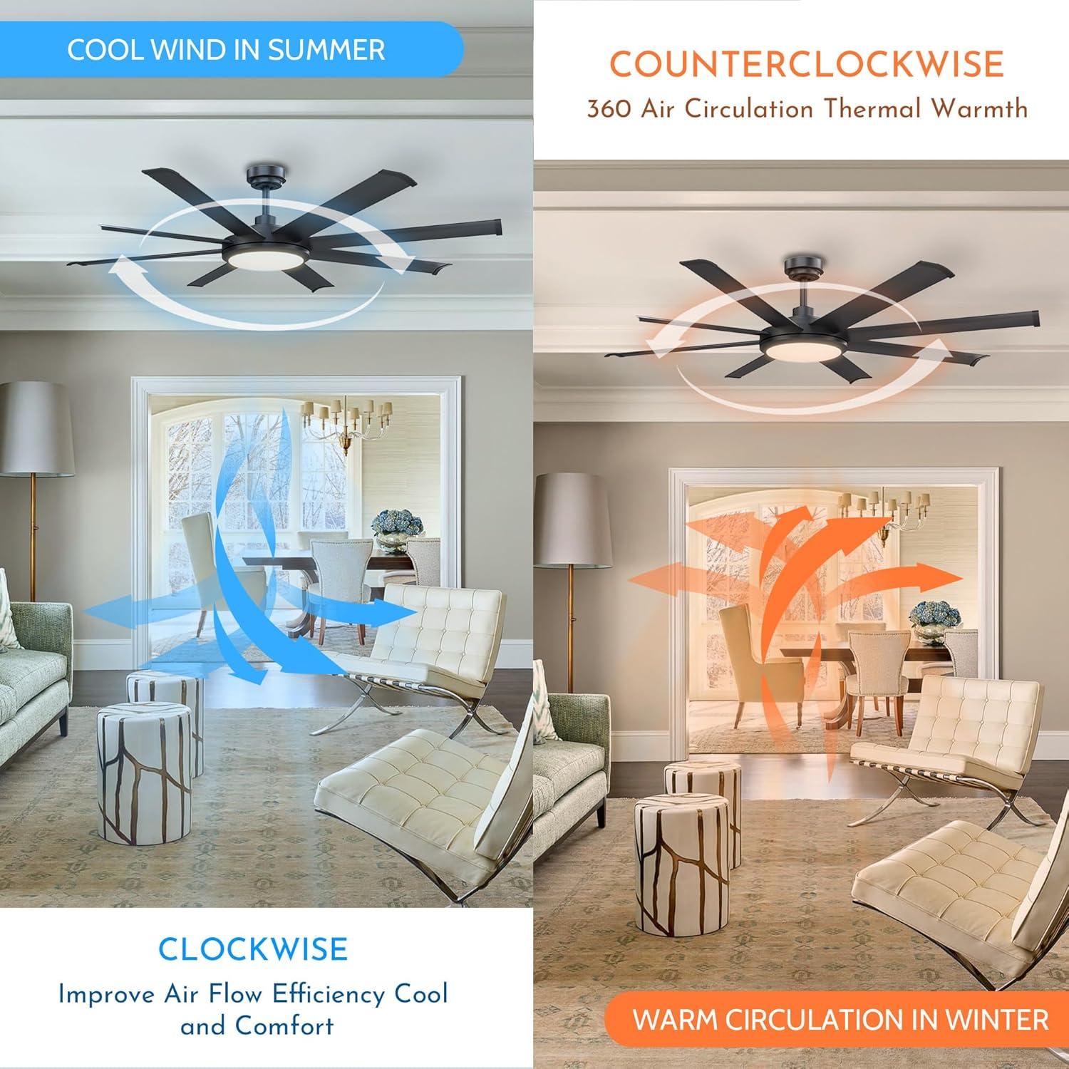 Ceiling Fans with Lights and Remote, 60 Inch Black Large Ceiling Fan for Bedroom Living Room, Modern Flush Outdoor Ceiling Fans LED Lighting, DC Motor Reversible 8 Blades, Ventilador de Techo con Luz