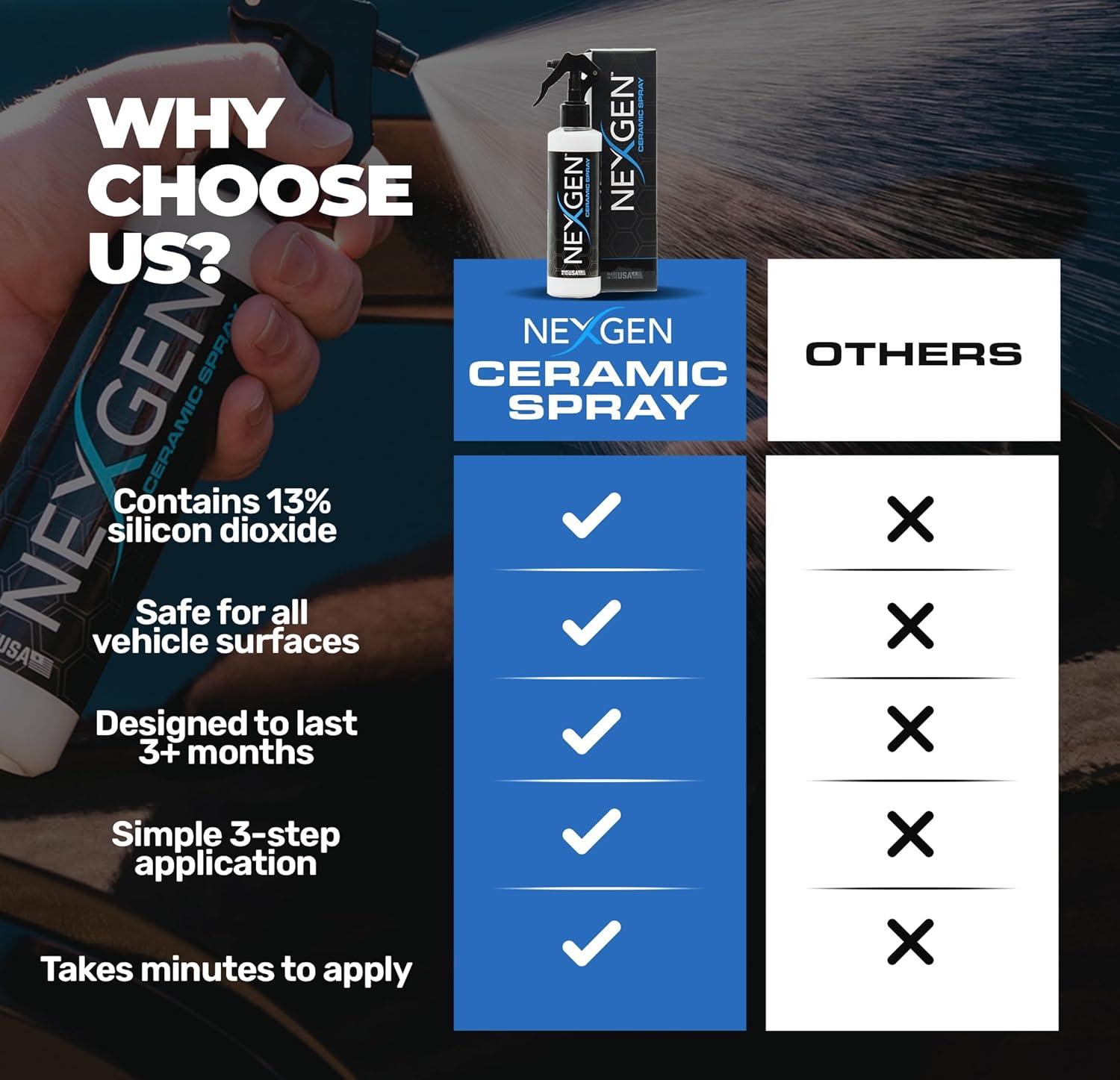 Nexgen Ceramic Spray Silicon Dioxide — Ceramic Coating Spray for Cars — Professional-Grade Protective Sealant Polish for Cars, RVs, Motorcycles, Boats, and ATVs — 8oz Bottle