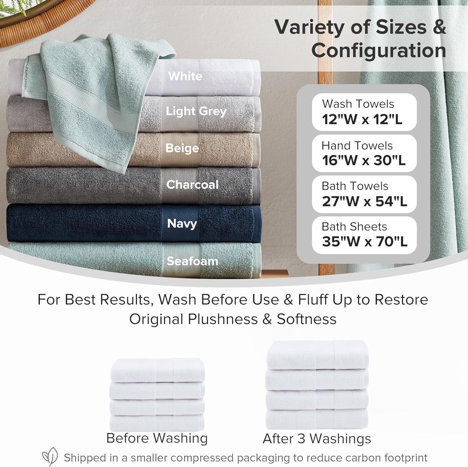 Ixir 4 Pieces Bath Towel Set for Bathroom, Turkish Towels 100% Cotton 27x54 in Extra Large Bath Towels 4-Pack, Bathroom Shower Towels, White