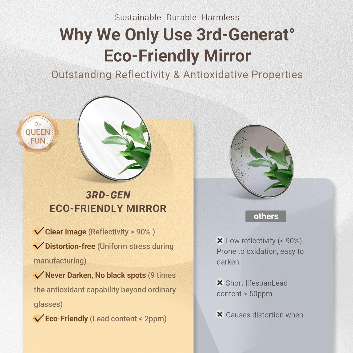 Lohoski Decorative Wall Mirror Beveled Design, Bathroom Vanity Mirror Accent Mirror Finish