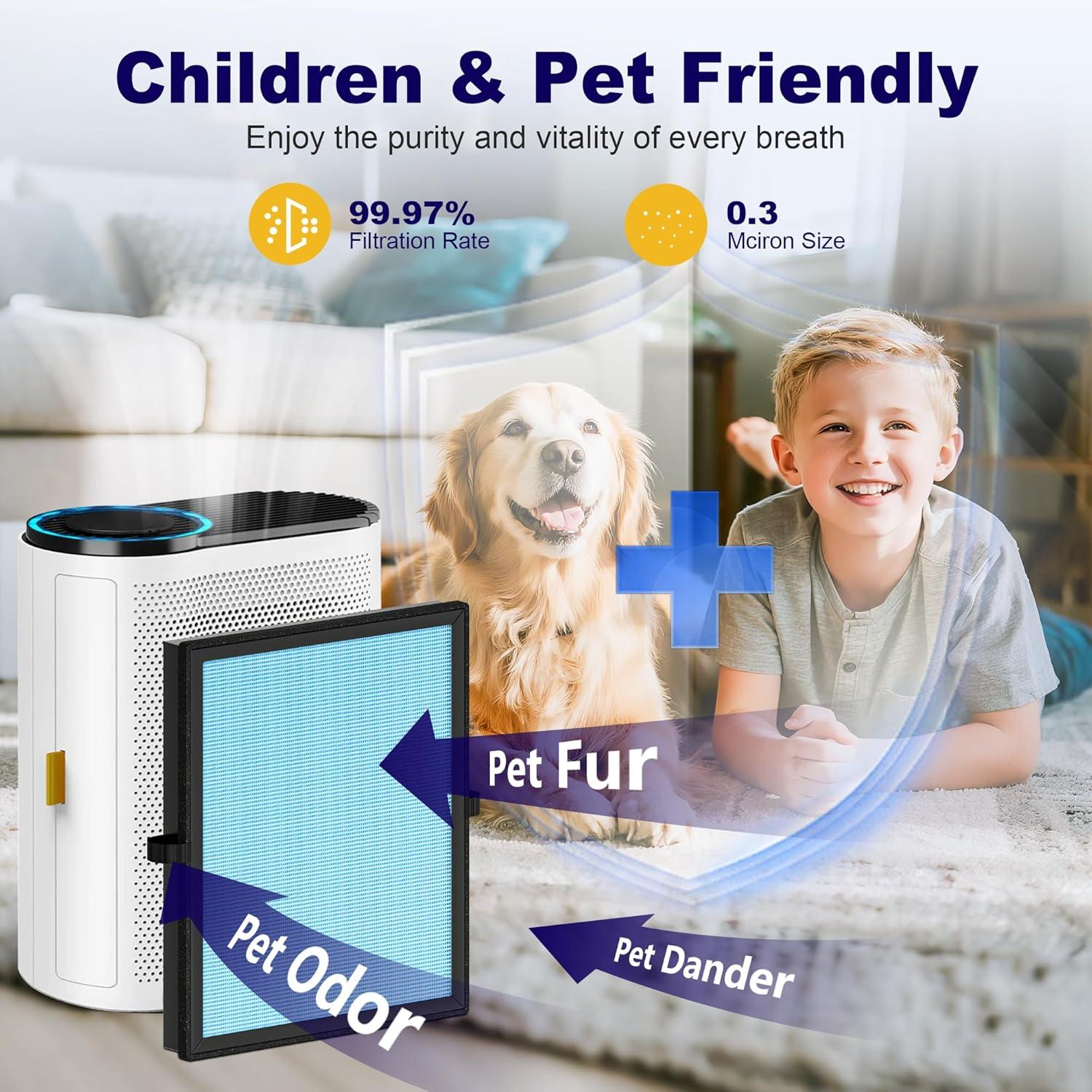 Replacement Filter, Air Filter, 3-in-1 Air Filters