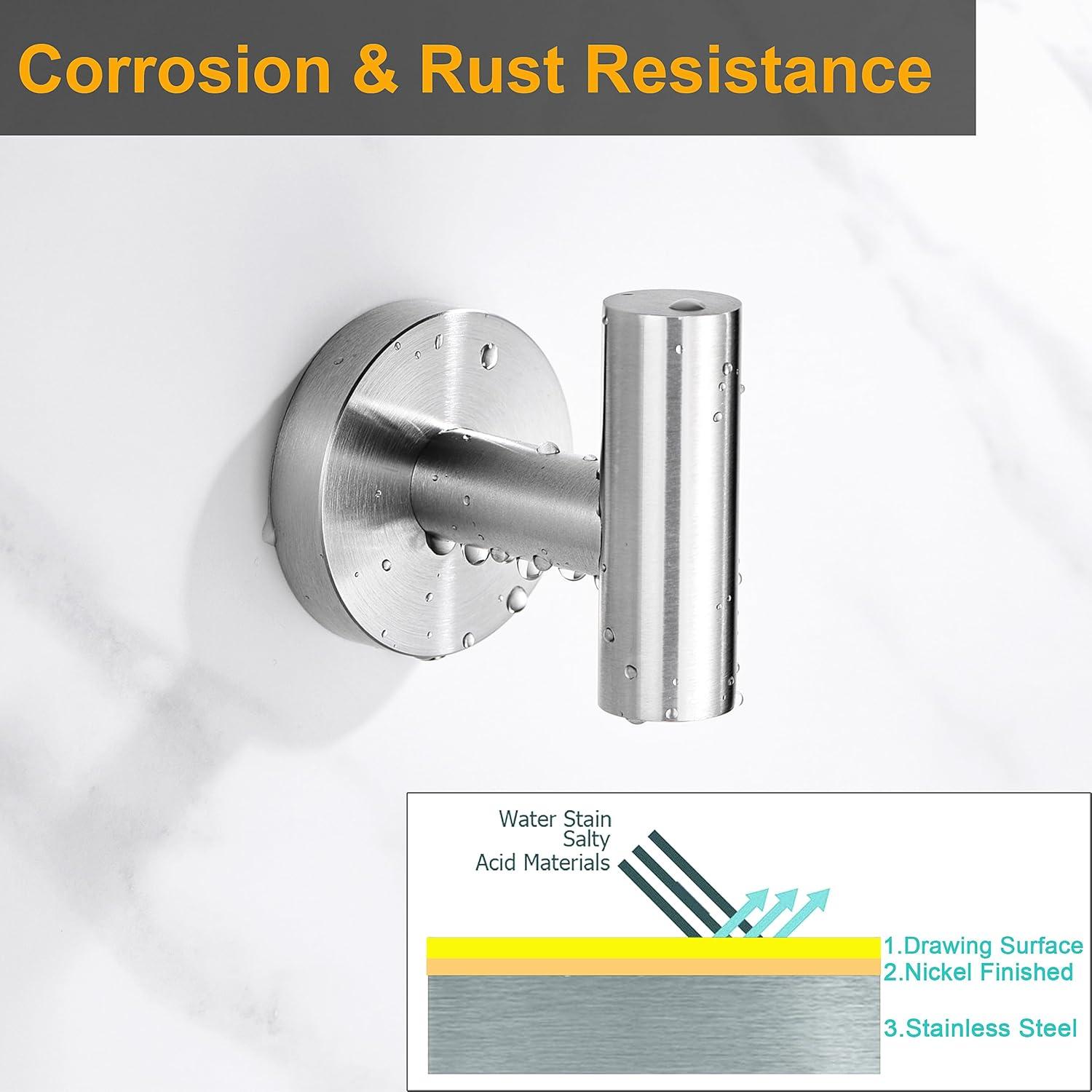 Nolimas Bathroom Towel Hooks SUS 304 Stainless Steel Coat Hook Round Clothes Towel Coat Robe Hook Cabinet Closet Door Sponges Holder for Bath Kitchen Garage Hotel,Wall Mounted, Brushed Nickel, 2Pack