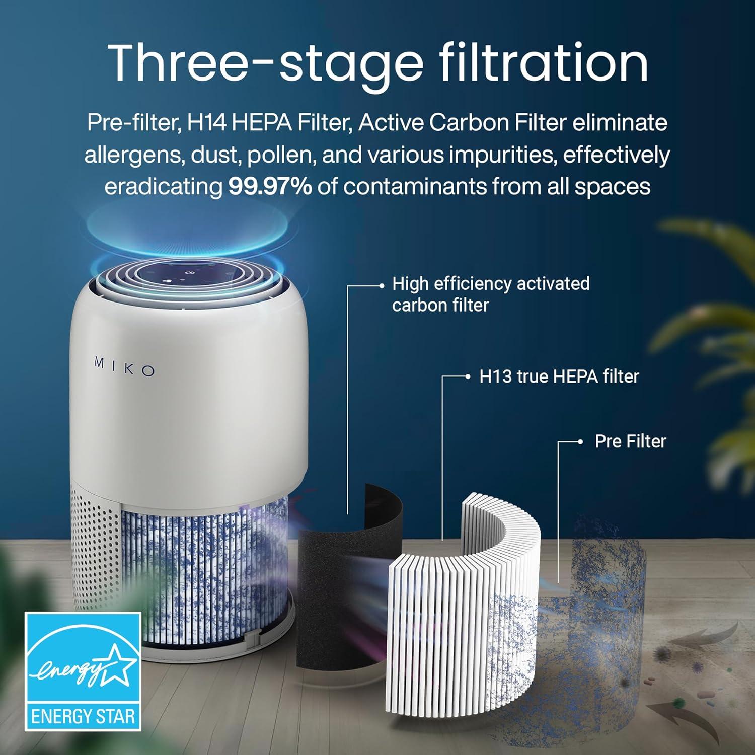 Miko Air Purifier for Large Room up to 770 Sqft - H13 True HEPA Air Cleaner for Pet Hair, Odors, Dust, Pollen for Home