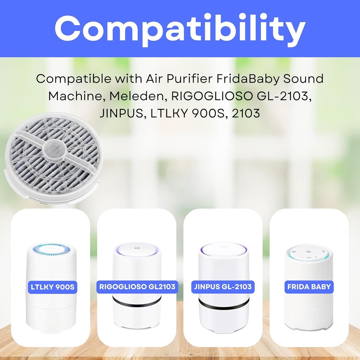 Nispira Activated Carbon HEPA Filter Replacement For Air Purifier FridaBaby Sound Machine Meleden RIGOGLIOSO GL-2103 JINPUS LTLKY 900S 2103, 2 Packs