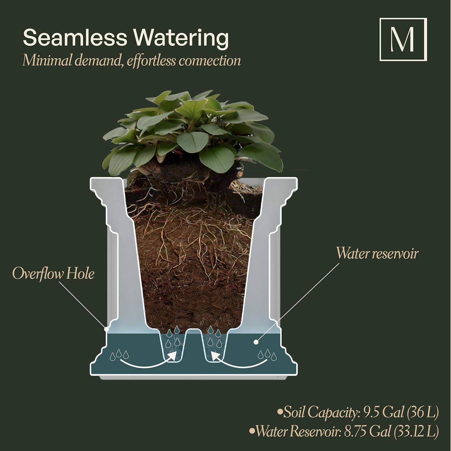 Mayne Fairfield 20" x 20" x 20" Square Espresso Self-Watering Polyethylene Planter