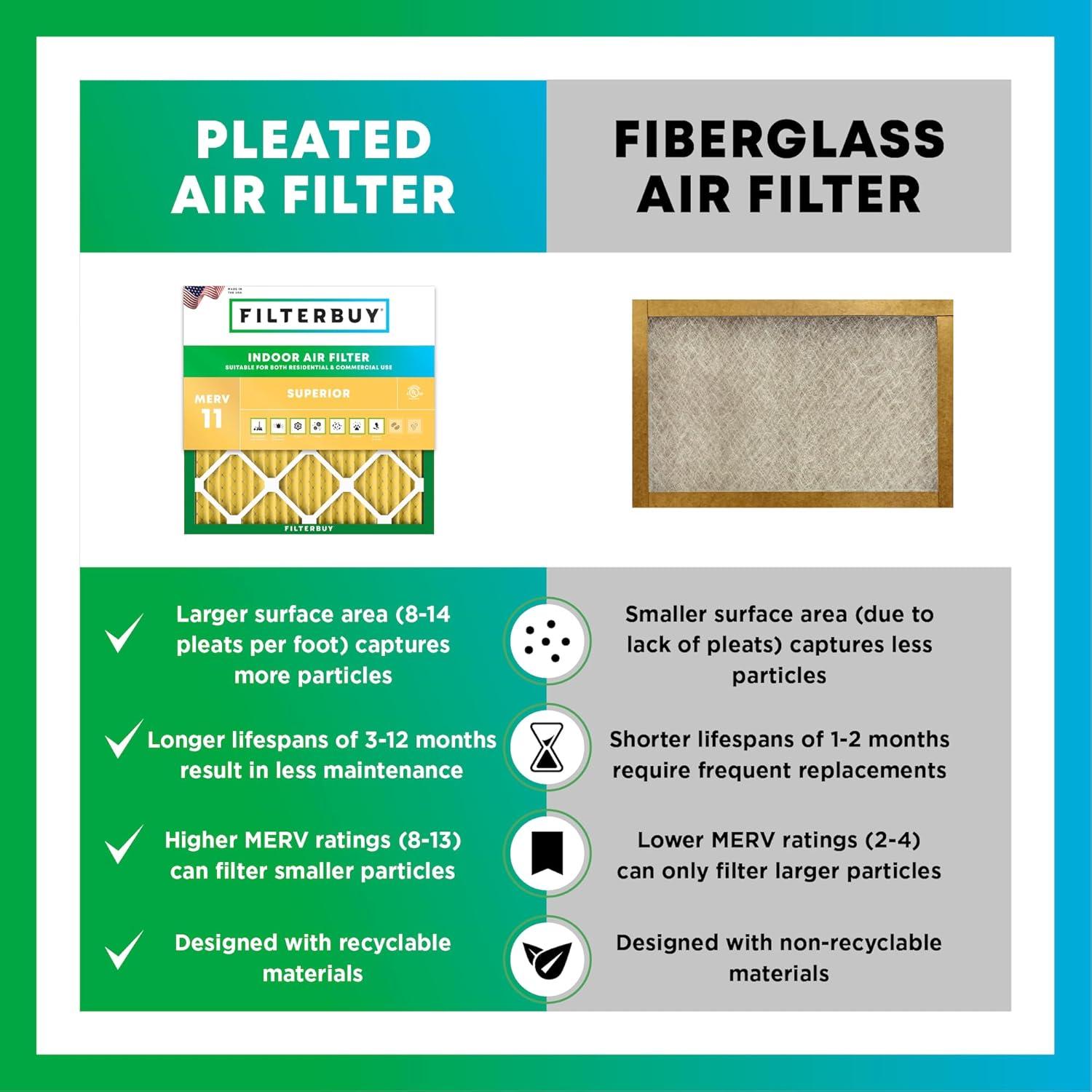 Filterbuy 10x17x2 MERV 11 Pleated HVAC AC Furnace Air Filters for WEN 3410 Air Filtration System (1-Pack)