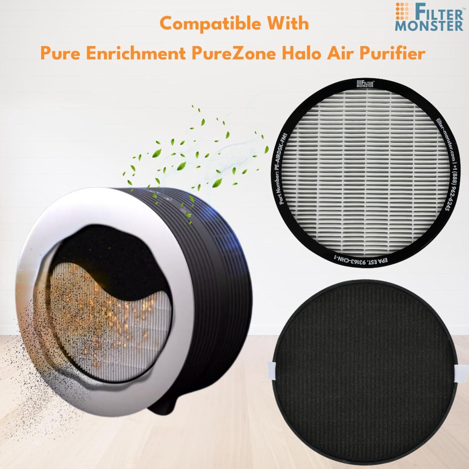 Pure Enrichment Pure Zone Halo True HEPA Air Filter: Captures Dust, Smoke, Pet Dander, Mold, Odors, Pollen, 8x8x1, 0.25 lbs