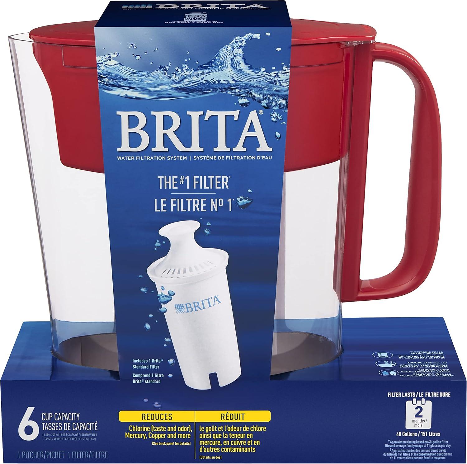 Brita Standard Metro Water Filter Pitcher, Turquoise, Small 5 Cup, 1 Count