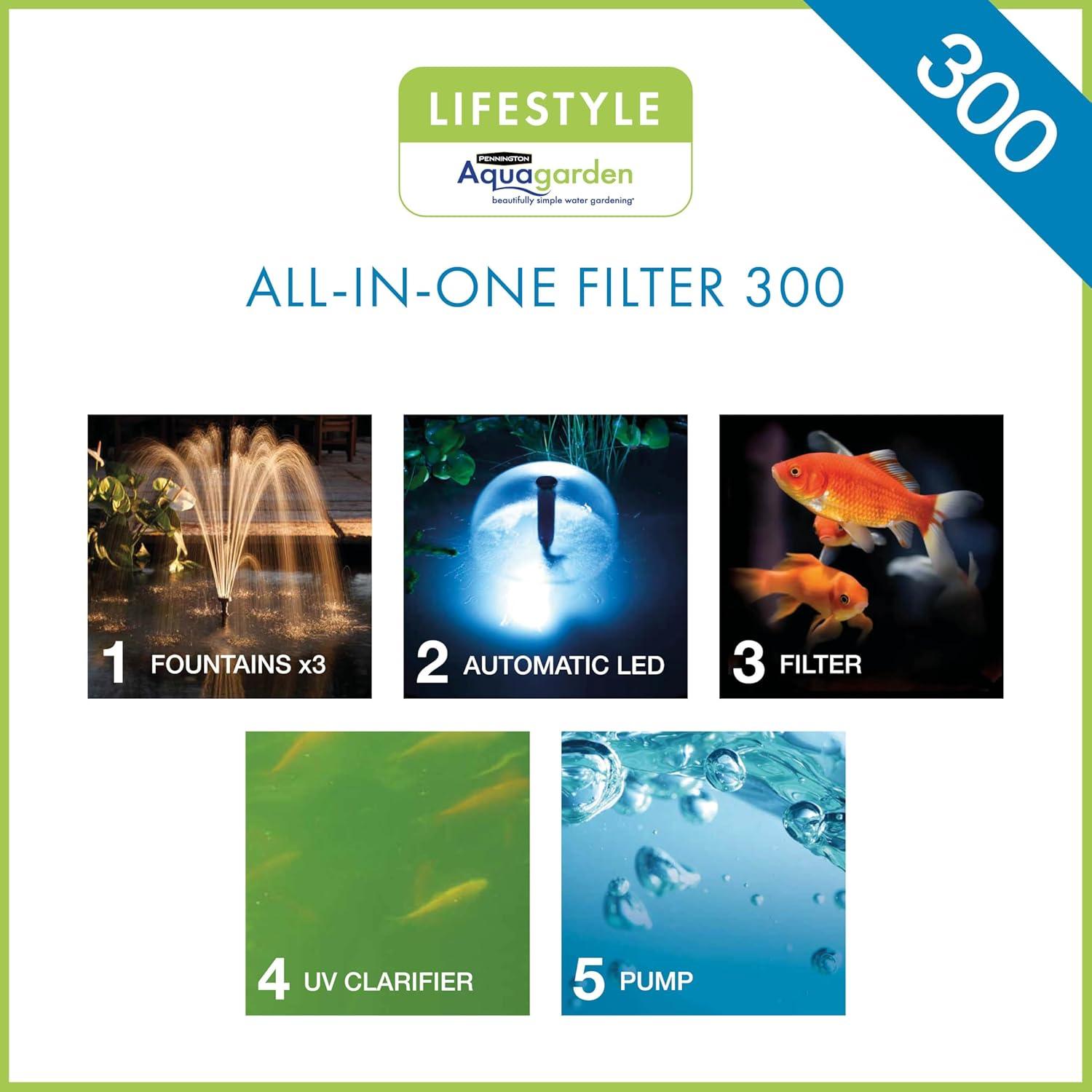 Pennington Aquagarden, Inpond 5 in 1 Pond & Water Pump, Filter, UV Clarifier, LED Spotlight and Fountain, All in One solution for a Clean, Clear, and Beautiful pond, for Ponds up to 300 Gallons