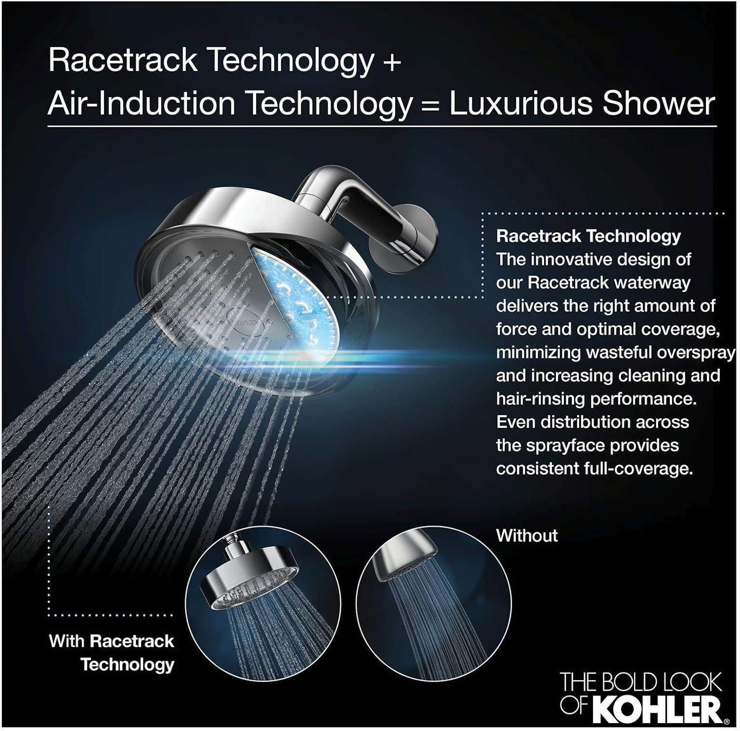 Rain Fixed Shower Head