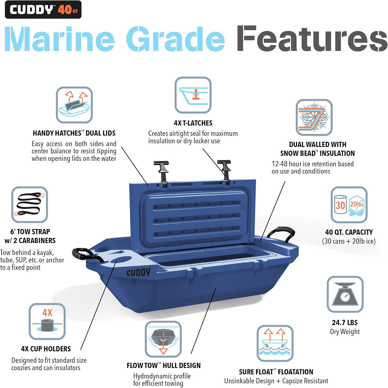 Cuddy Floating Cooler and Dry Storage Vessel - 40QT - Amphibious Hard Shell Design, Navy