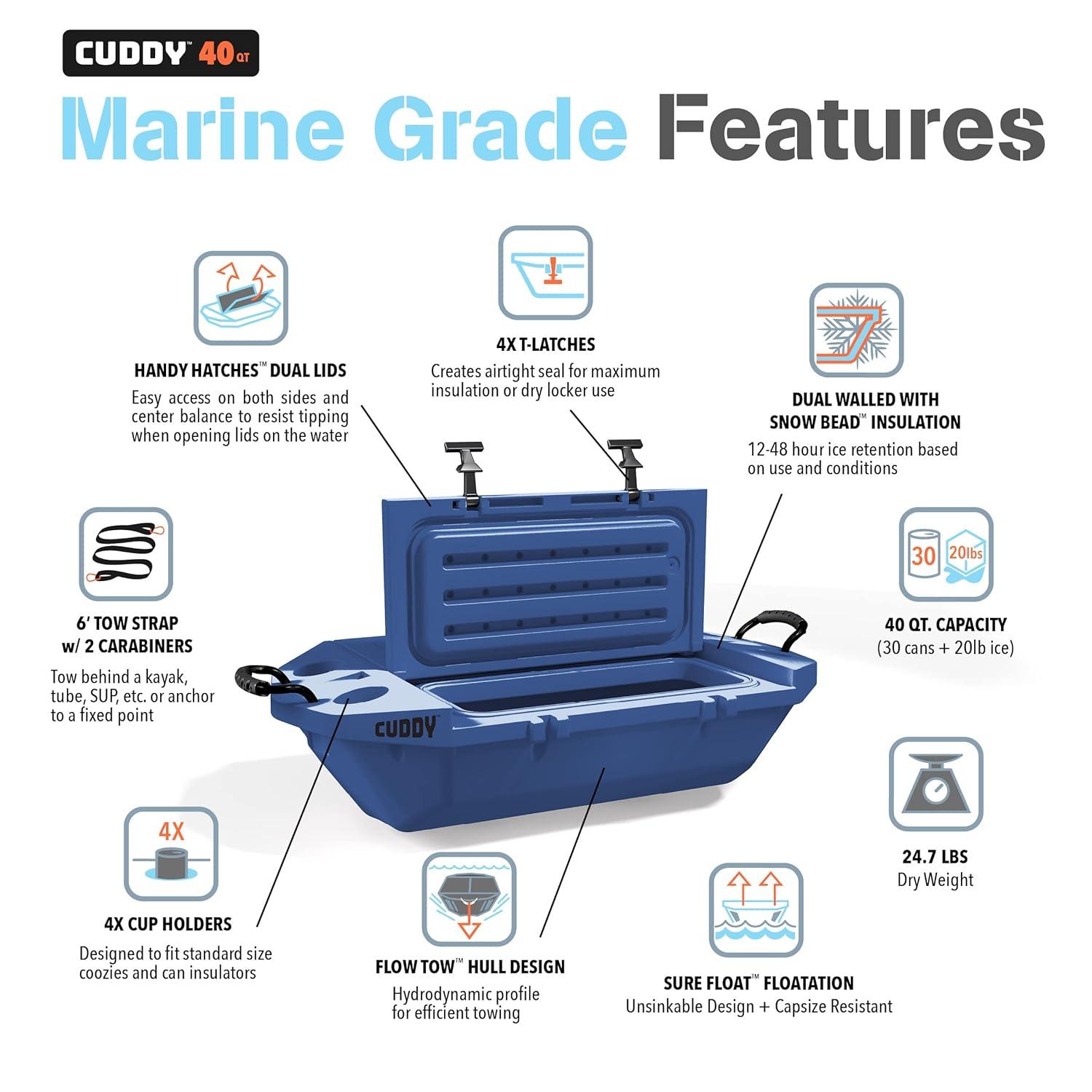 GoSports GoSports 40 Quarts Floating Cooler