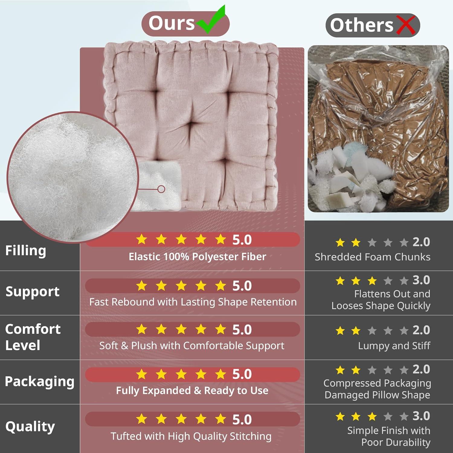 Intelligent Design Azza Poly Chenille Square Floor Pillow Cushion