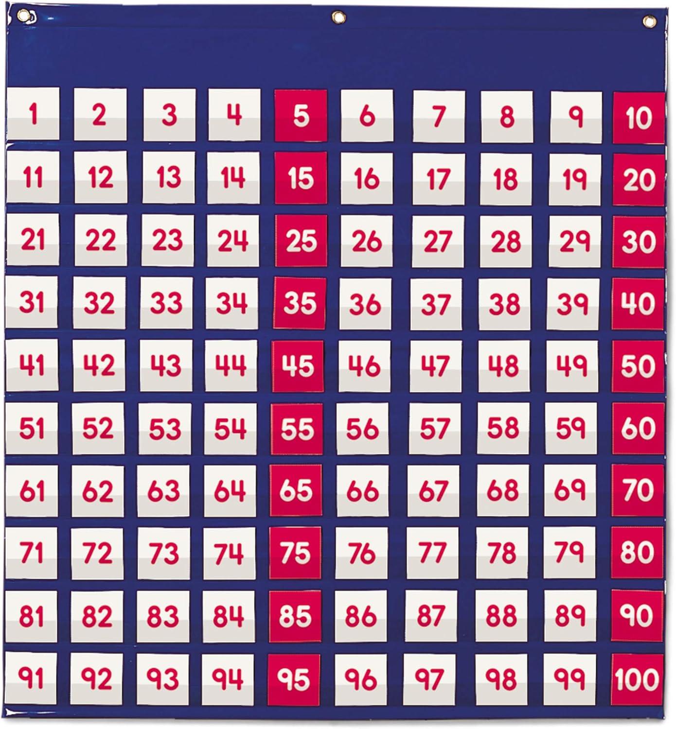 Blue and Red Classroom Counting Pocket Chart with 120 Cards