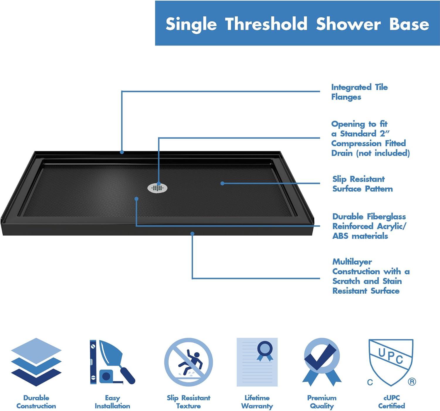 SlimLine 60" x 36" Single Threshold Shower Base