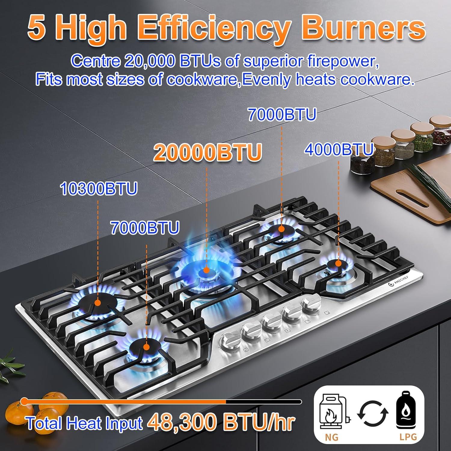 Gas Cooktop, 36 inch Bulit-in Gas Stove Top with 5 Burner,Five Burner Propane Cooktop with Thermocouple Protection, Stainless Steel