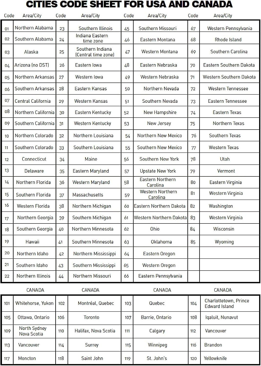 120W Outdoor Low Voltage Transformer with Timer and Photo Sensor, 120V AC to 15V AC Power Supply, Suitable for 12-15V Exterior Garden Landscape Lighting with ETL Listed