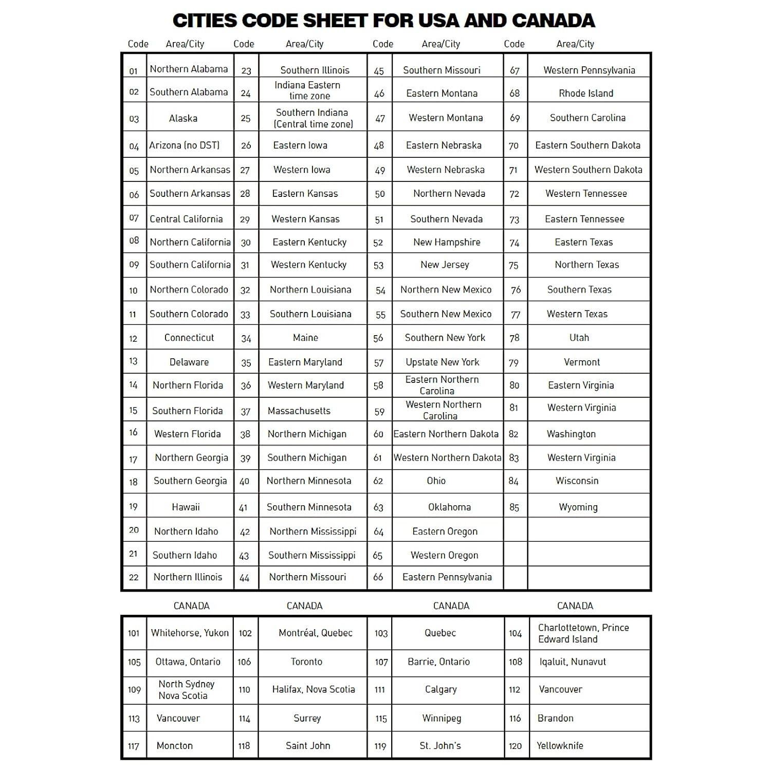 120W Outdoor Low Voltage Transformer with Timer and Photo Sensor, 120V AC to 15V AC Power Supply, Suitable for 12-15V Exterior Garden Landscape Lighting with ETL Listed