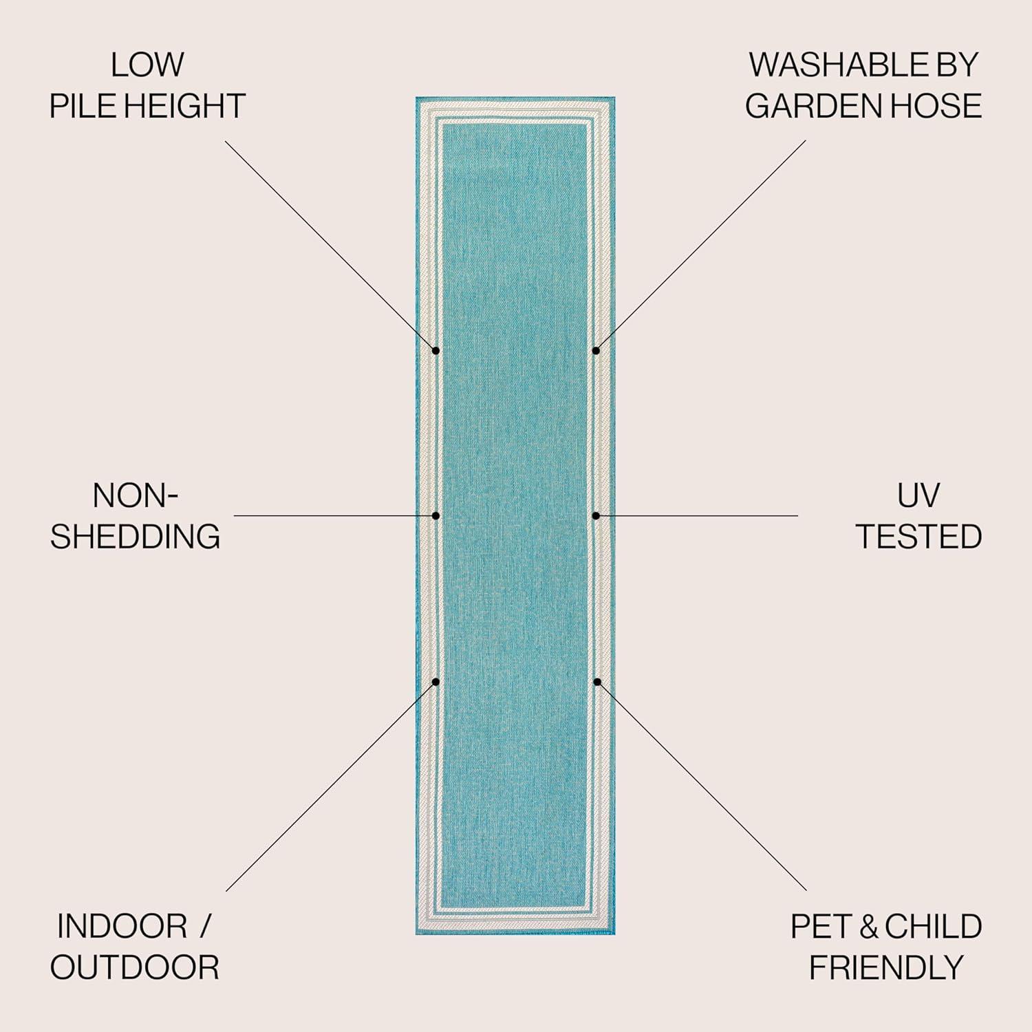 2' x 8' James Modern Border Stripe Indoor/Outdoor Runner Rug, Aqua/Beige - JONATHAN Y