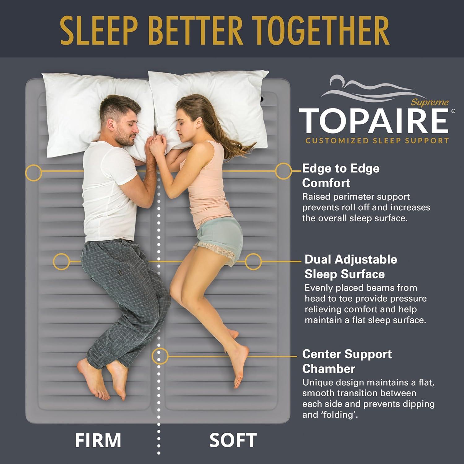 Boyd Sleep TopAire Supreme Dual Adjustable Inflatable 4”Mattress Topper,