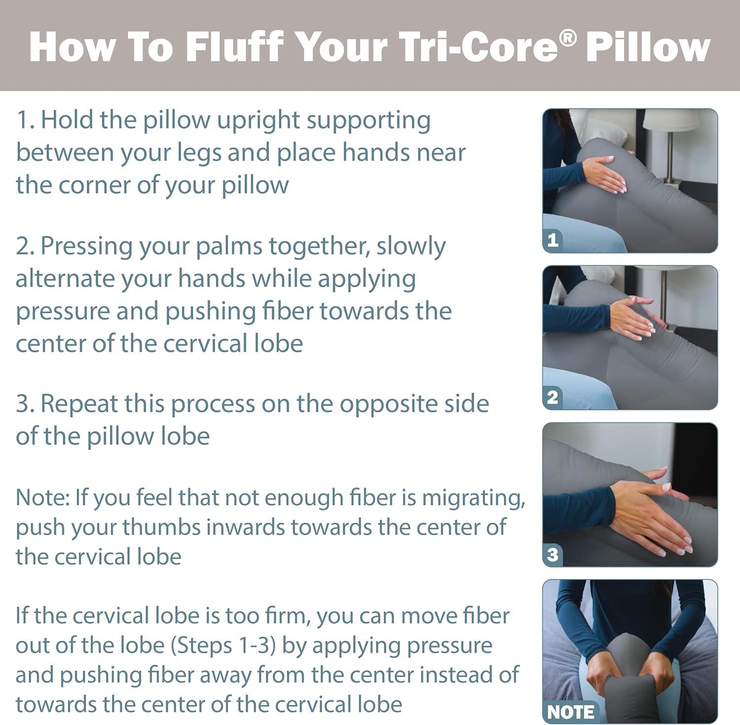 Core Products Tri-Core Cervical Support Pillow for Neck, Shoulder, and Back Pain Relief; Ergonomic Orthopedic – for Back and Side Sleepers; Assembled
