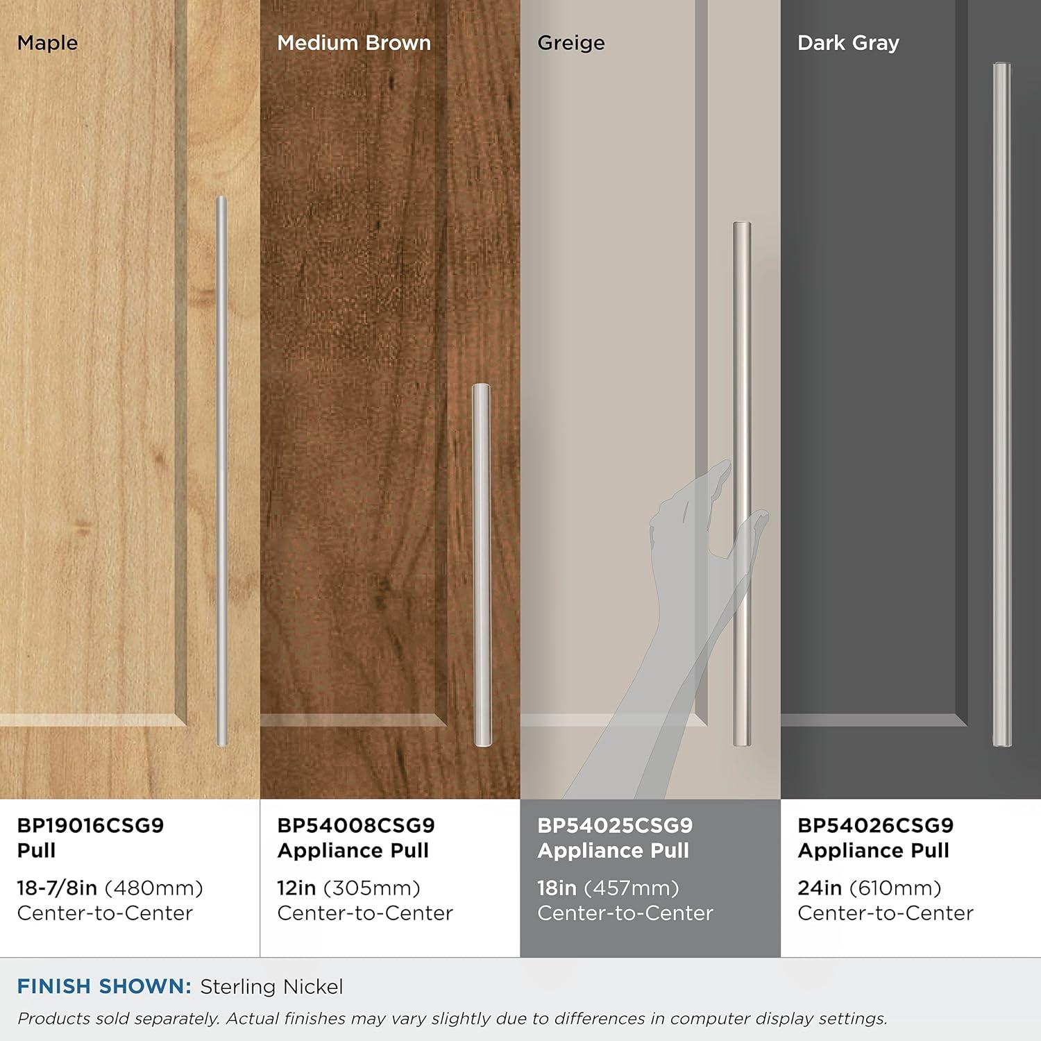Amerock Bar Pulls 18 inch (457mm) Center-to-Center