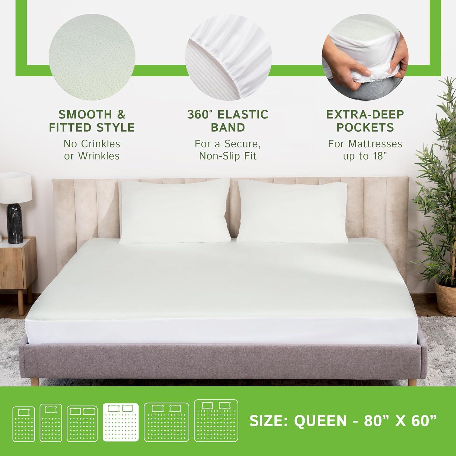 Queen Bamboo Mattress Protector - Waterproof Fitted Sheet Mattress Cover Hypoallergenic Soft Pad Protects From Dust