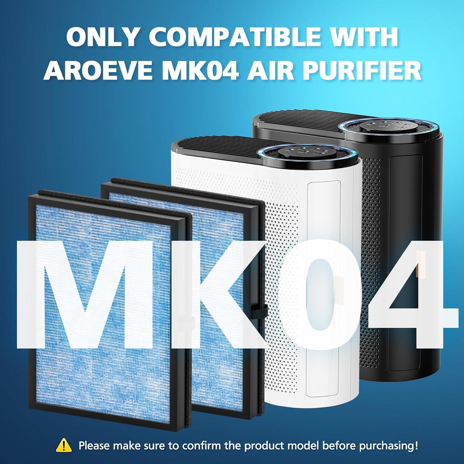 Replacement Filter, Air Filter, 3-in-1 Air Filters