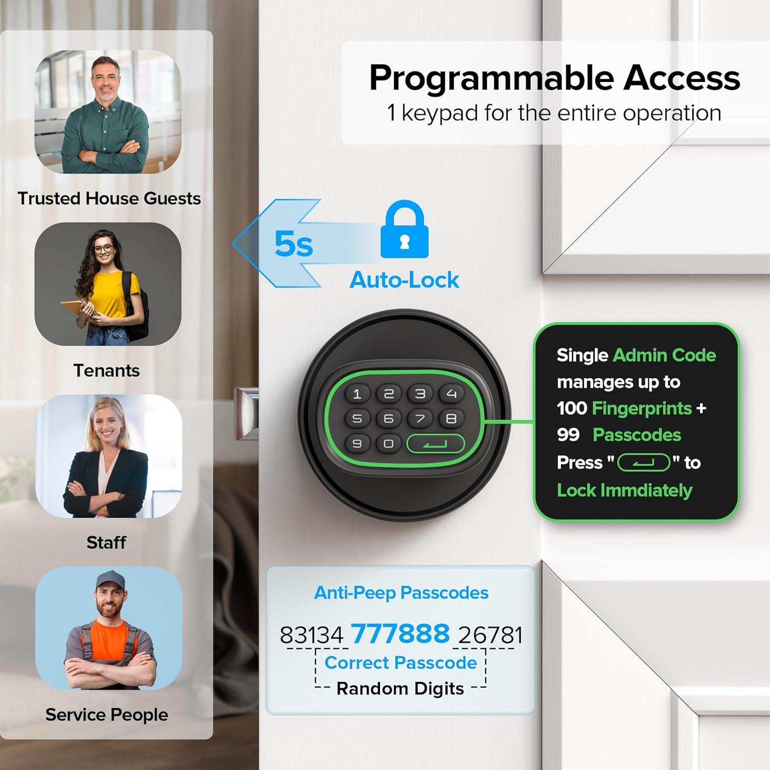 Black Biometric Keypad Fingerprint Door Lock for Interior Doors