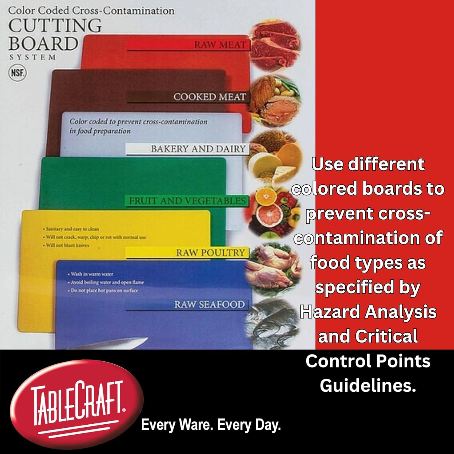 Green Rectangular Plastic Cutting Board with Anti-Slip Grips