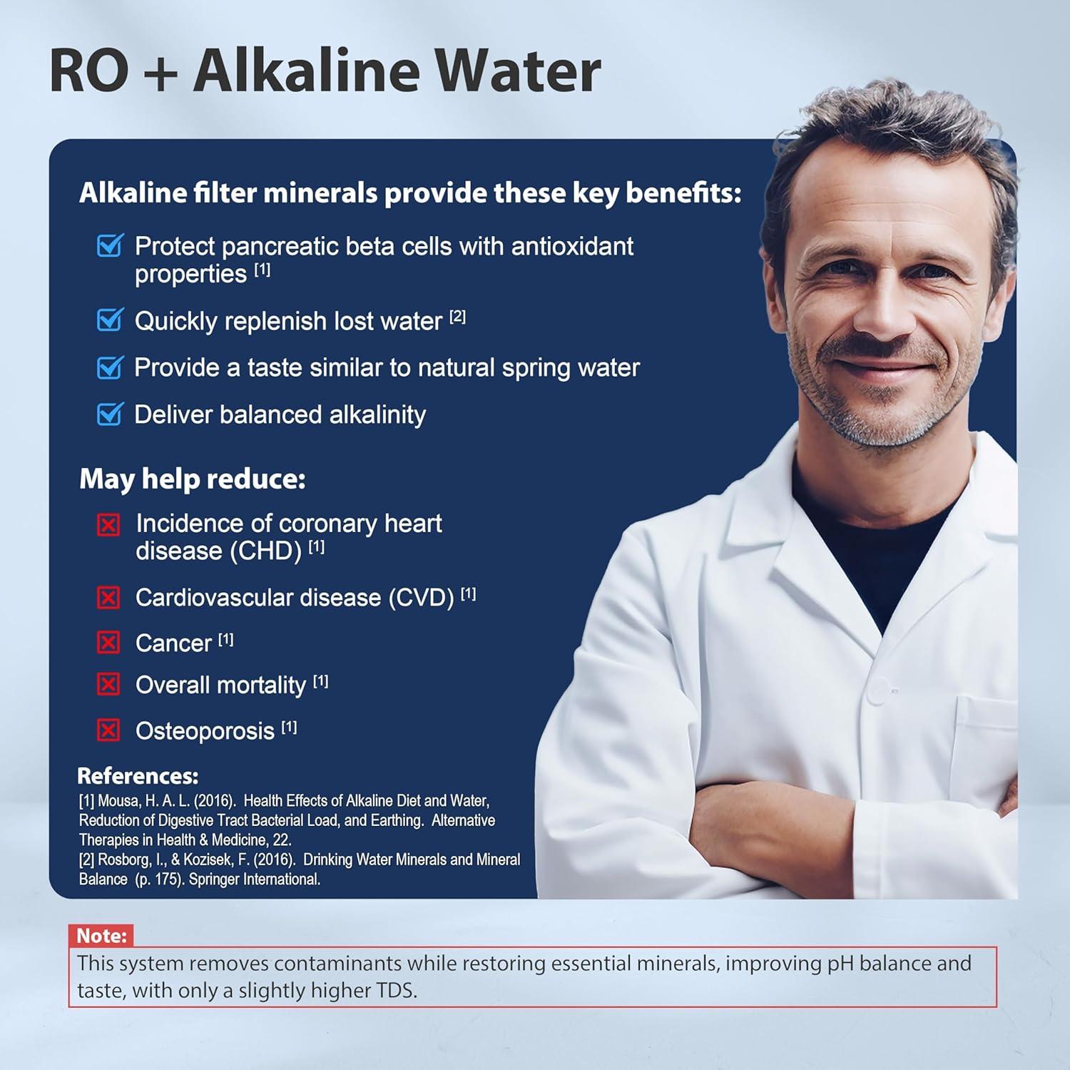 iSpring NSF Certified Drinking Water pH Alkaline Remineralization Filtration System