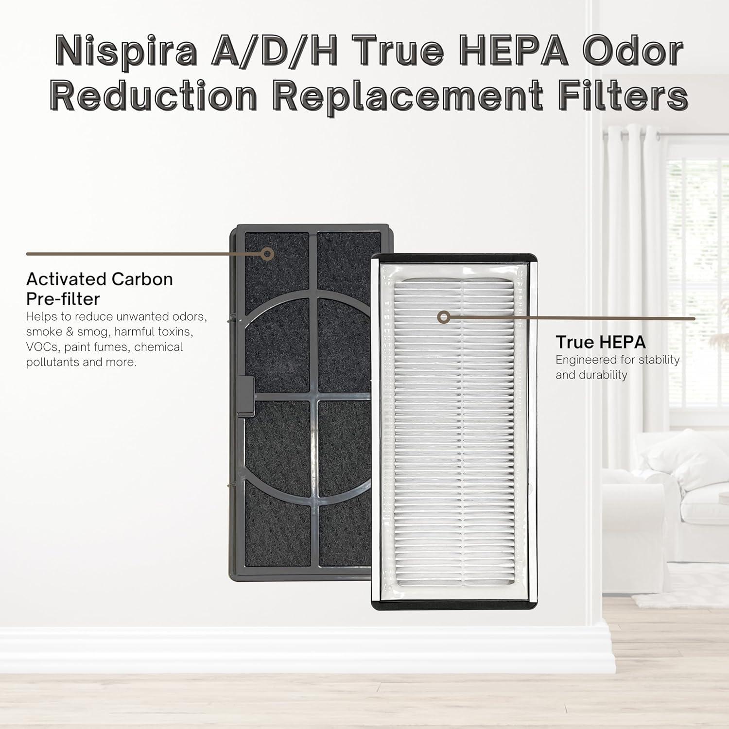True HEPA Odor Reduction A/D/H Replacement Filters For Air Purifier Compatible with 3M Filtrete FAP-TT-ADH, Holmes HAP9243, HAP9415, HAP9423, Honeywell HPA060(BWM). 1 Pack